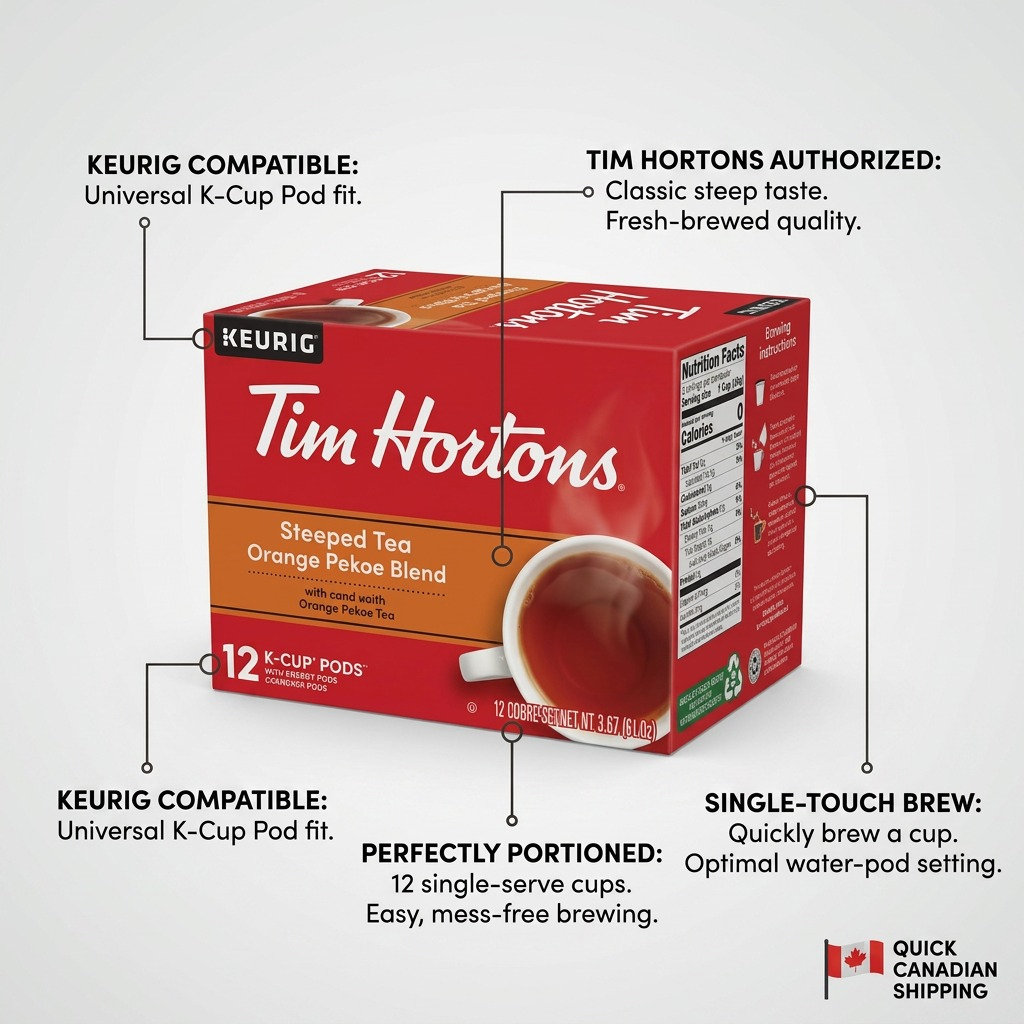 Tim Hortons Orange Pekoe Tea 12 K-Cup Pods box with callouts for Keurig compatibility and easy brewing.