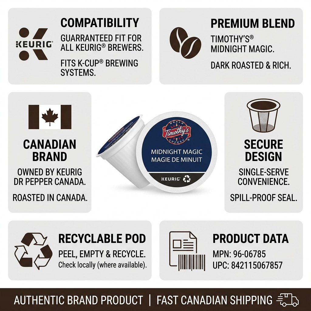 Infographic for Timothy's Midnight Magic dark roast K-Cups showing Keurig compatibility and Canadian brand details.