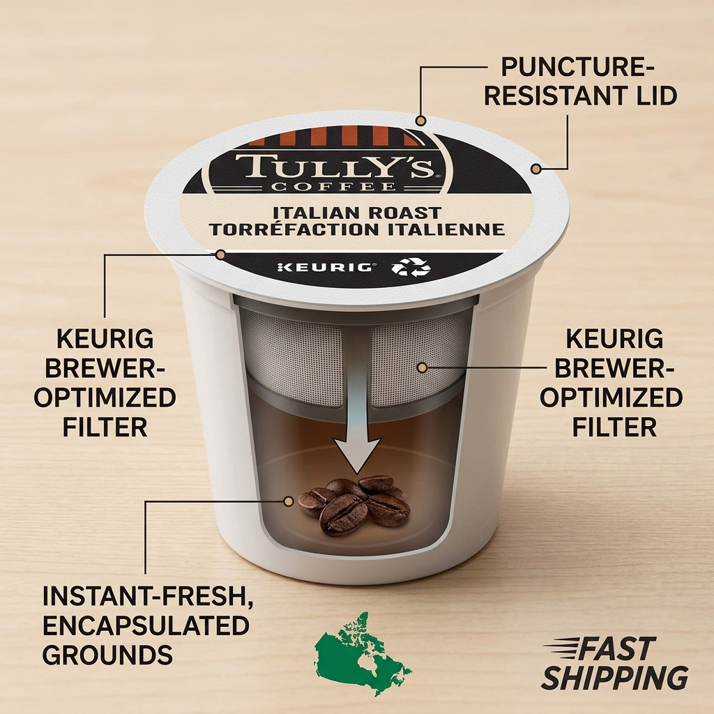 A diagram of a Tully's Italian Roast K-Cup showing the puncture-resistant lid and optimized filter.
