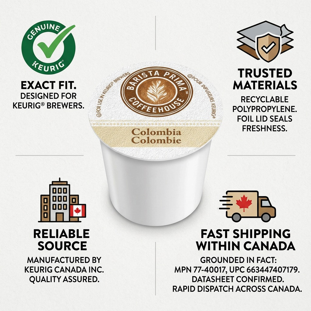 Infographic for Barista Prima Colombian Coffee K-Cups highlighting compatibility and fast Canadian shipping.
