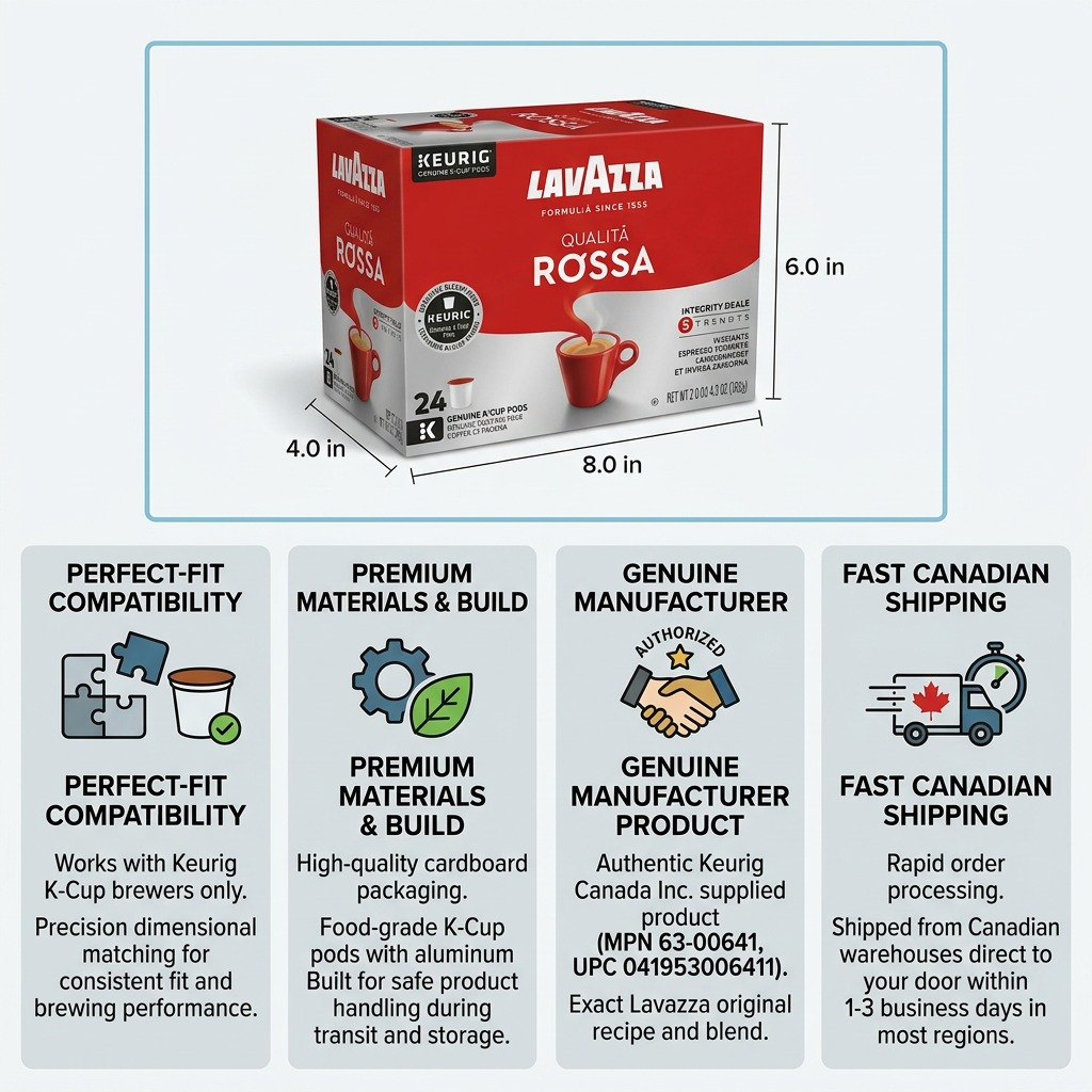 Lavazza Qualità Rossa 24-count K-Cup box with trust icons for compatibility and fast Canadian shipping.