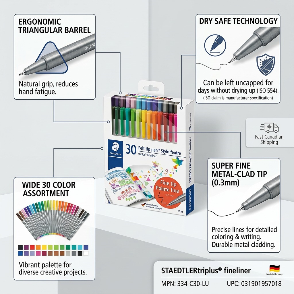 Staedtler Fineliner Triplus 30-Pack