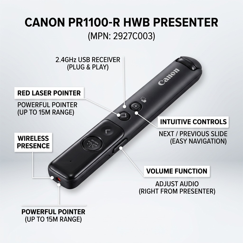 Canon PR1100-R presenter with feature callouts for red laser, volume, and slide control buttons.