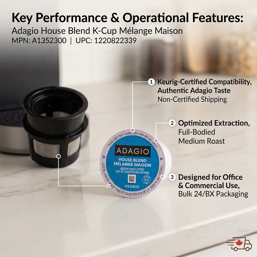 Feature graphic for Van Houtte Adagio House Blend Medium Roast K-Cups with performance callouts.