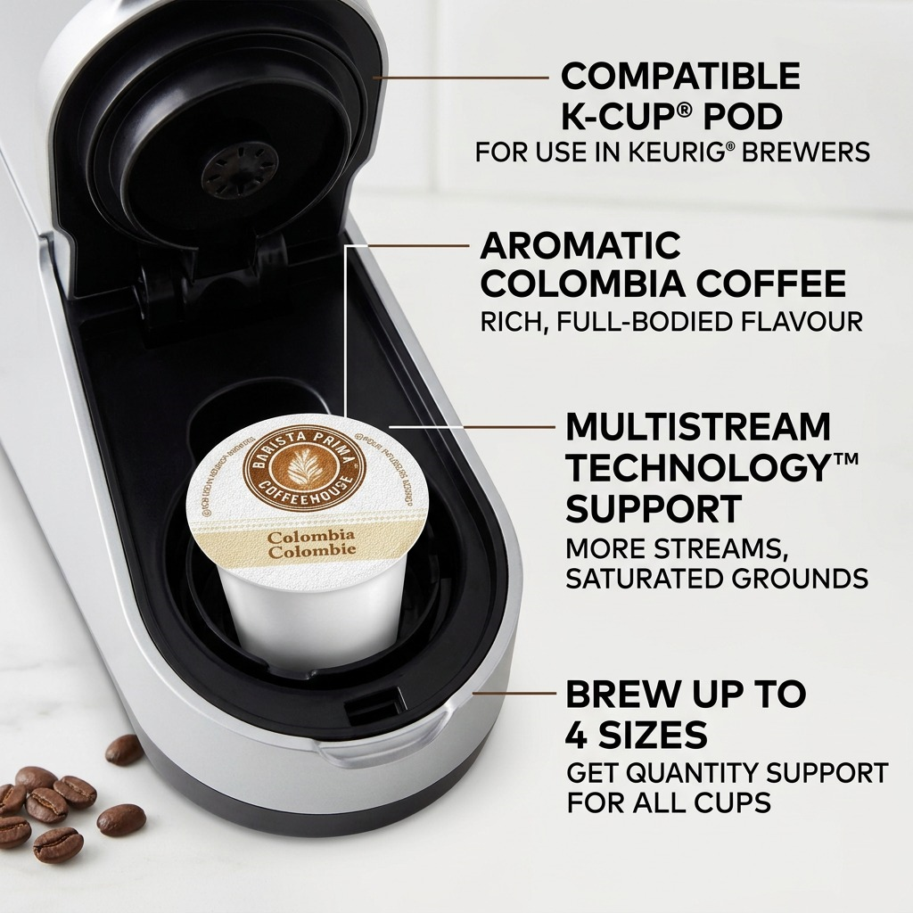 Feature graphic of a Barista Prima Colombia K-Cup pod in a Keurig brewer highlighting MultiStream technology.