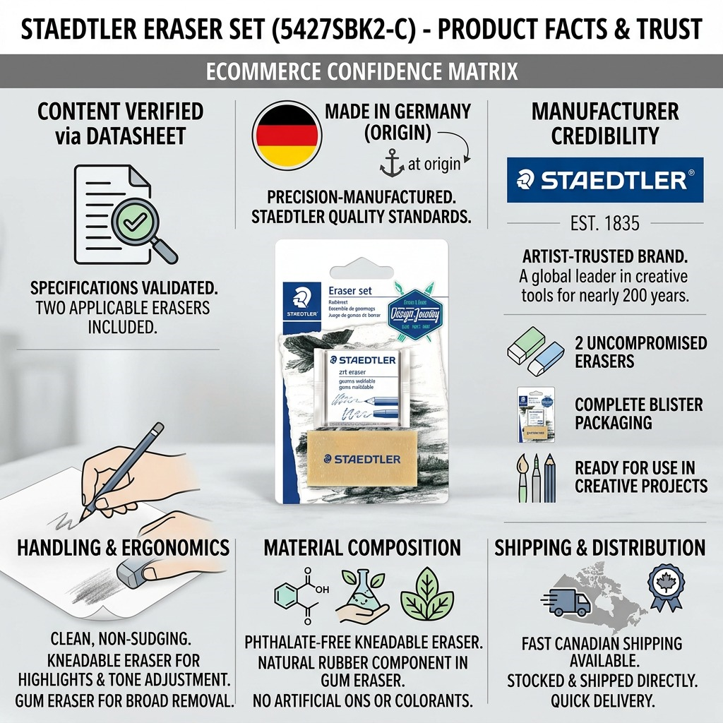 Staedtler Erasers Gum & Kneadable *2