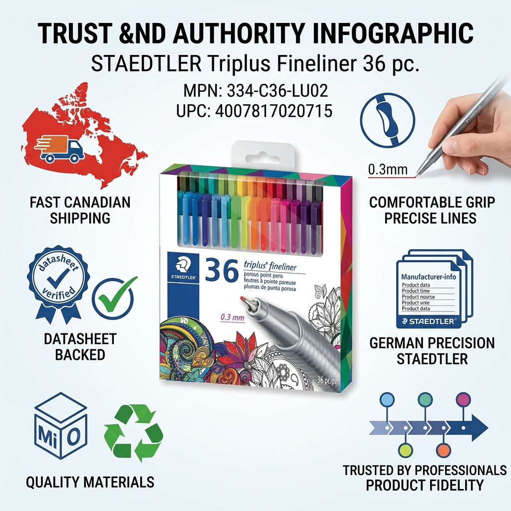 Staedtler Triplus Fineliner Superfine Pen 36-Pack