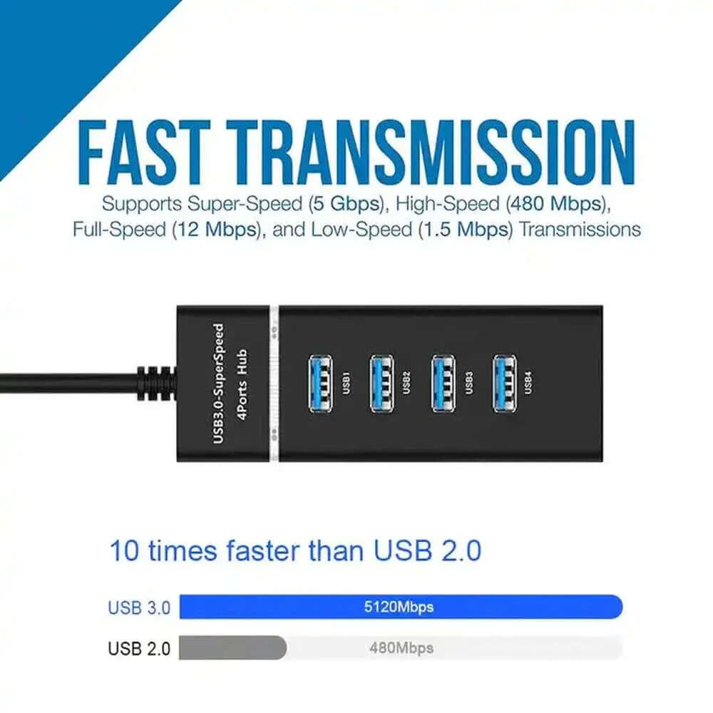 Concentrateur USB 3.0 4 en noir